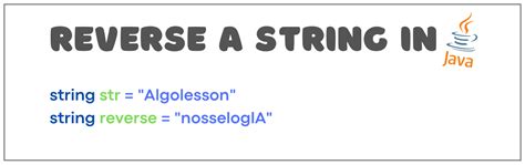 How to Read a String Backwards in Java 的图像结果