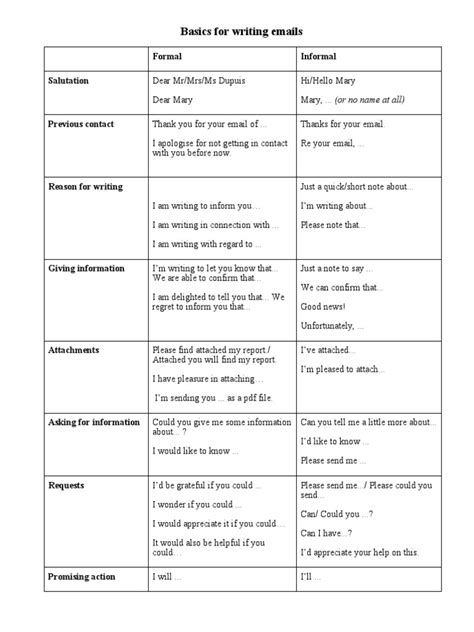 Email Writing Tutorials 的图像结果