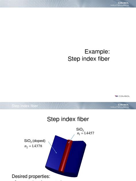 Image result for Step Index Fiber