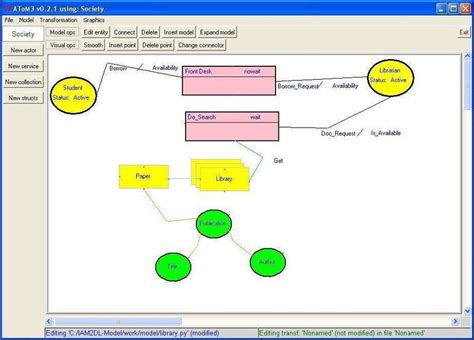 Image result for Java Library Model