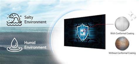 UHD Signage - 86UH5N | LG India Business