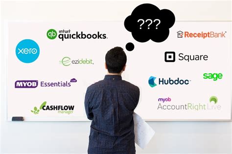 Software for Business Owners 的图像结果