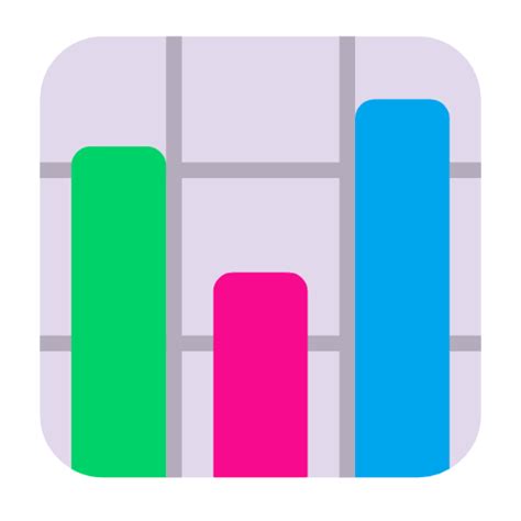 Image result for Mac vs Windows Bar Chart