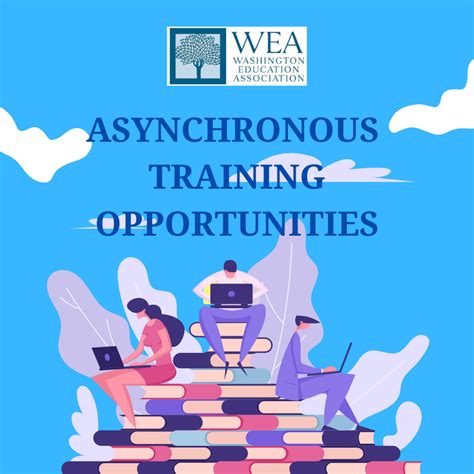 Image result for Asynchronous Training