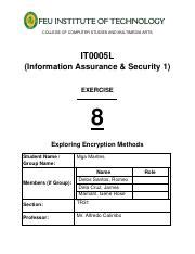 Image result for Exploring Encryption Methods