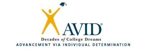 Avid Pro Tools First Fix Input Output 的图像结果