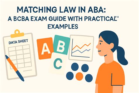 Matching Law Aba