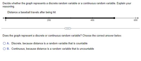 Image result for Graph of Continuous Random Variable