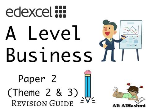 A Level Business Tutorials Unit 2 的图像结果