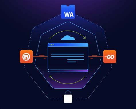 Image result for How to Add FaceID JavaScript