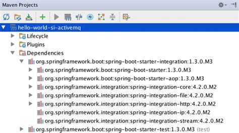 Image result for Spring Boot ActiveMQ Example