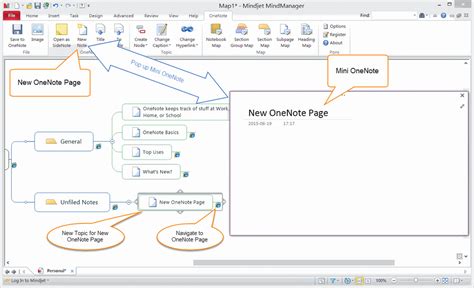 Image result for Power Mapping Template OneNote