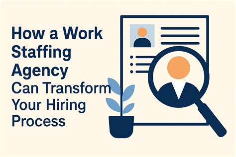 How a Work Staffing Agency Can Transform Your Hiring Process | STAFF NOW | Temp Staffing Agency ...