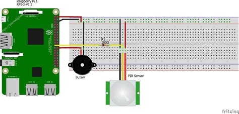 Image result for Raspberry Pi Alarm System