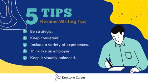 Image result for Resume Writing Tips