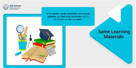 Teacher-Centered Vs Student-Centered: A Detailed Comparison