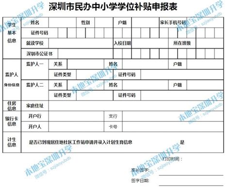 深圳市民办中小学学位补贴申报表（样式参考）- 深圳本地宝