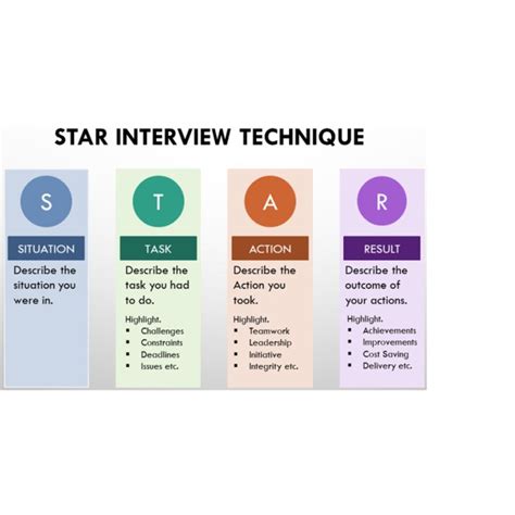 Image result for Star Interview Process