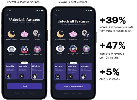 Pricing 的图像结果