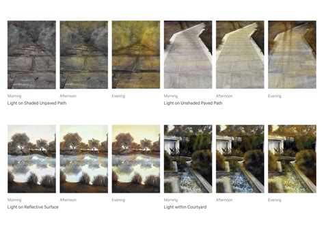 Nature Orientation Centre | CEPT - Portfolio