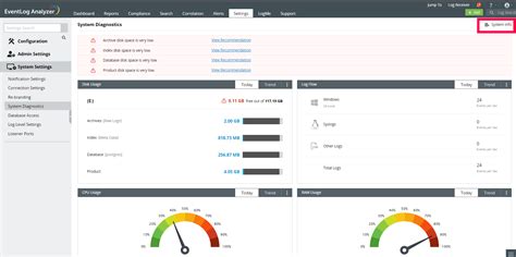 Image result for System.diagnostics .Net