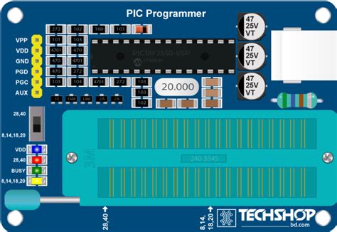 Pic Programmer 的图像结果