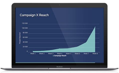 Marketing Implementation Plan Example 的图像结果