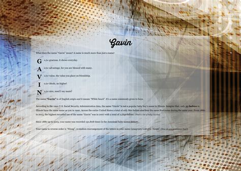 The #namemeaning of #Gavin using Chaotic Grunge from the project pack ...