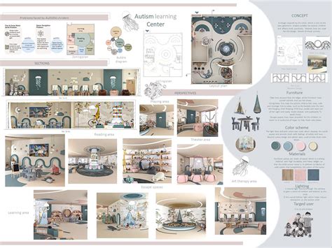 Search Learning Group 的图像结果