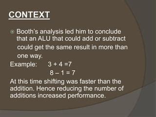 +Perform Booths Algorithm 的图像结果