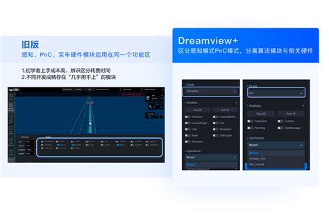 Apollo Software 的图像结果