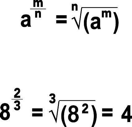 Image result for Ftractional Exponent Example