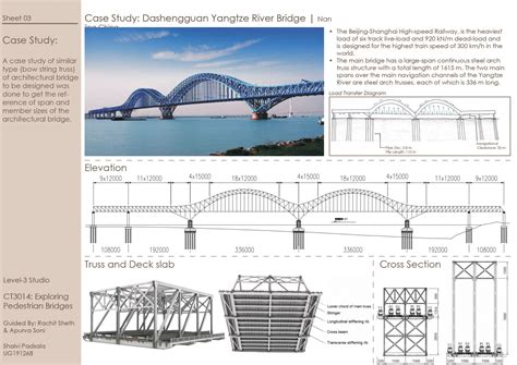 Exploring Pedestrian Bridges | CEPT - Portfolio