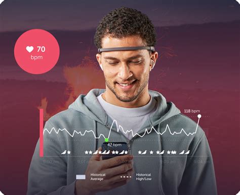 Image result for Using Muse Depository