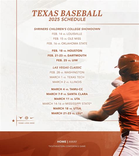 Jim Schlossnagle (@coachschloss) • Instagram photos and videos