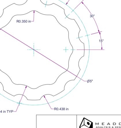Image result for Section Modulus Generic Shape