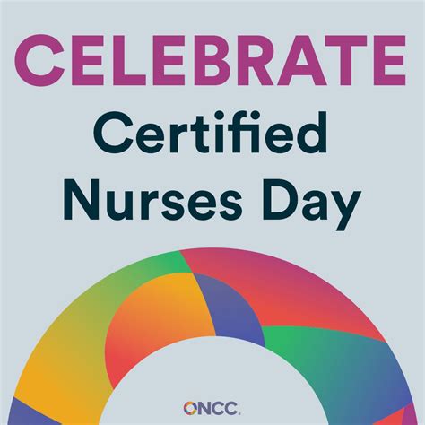 Oncology Nursing Certification Corporation on LinkedIn: Get ready to ...