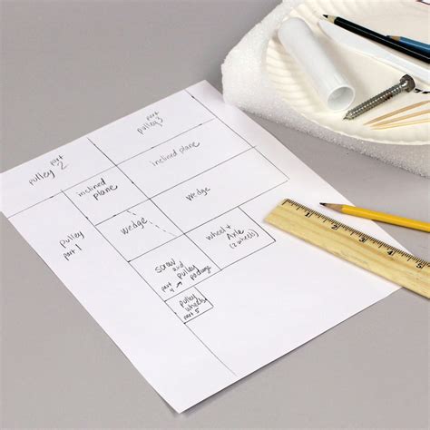 Fun Science Demos Simple Machines 的图像结果