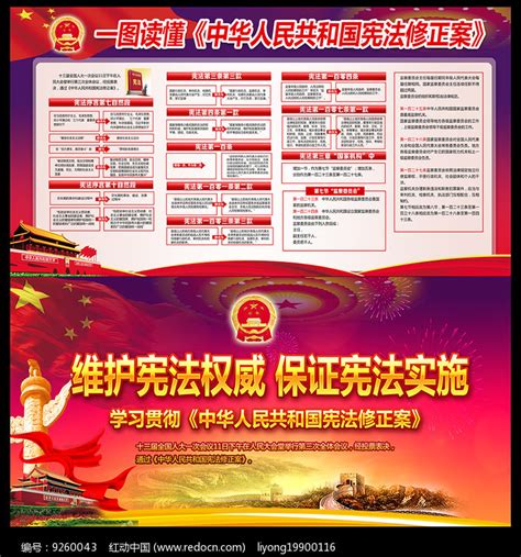 图解中华人民共和国宪法修正案展板_红动网