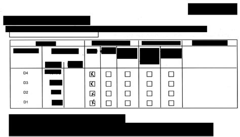 Image result for Check Box En Python