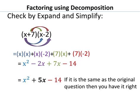 Decomposition Factoring 的图像结果