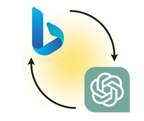 Bing Internet Search 的图像结果