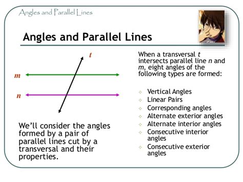 Image result for Basic Angles Formulas