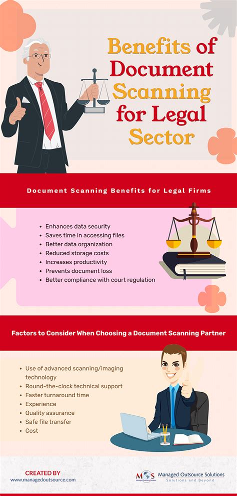 Image result for Scan Legal Paper