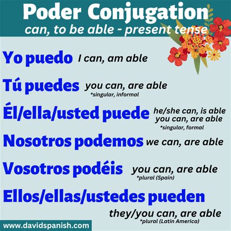 Conseguir Conjugation