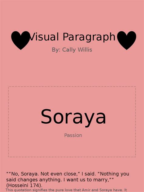Image result for Visual Examples of a Paragraph Writing