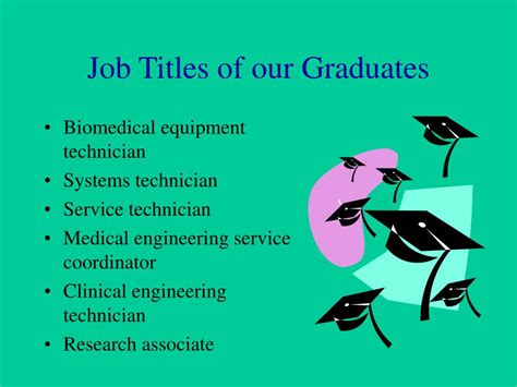 Biomedical Engineering Technology 的图像结果