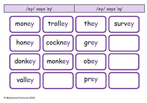 Find blog posts for teaching ideas shared for free