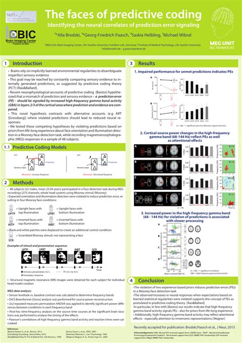 Image result for Predictive Coding eDiscovery