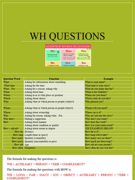 Image result for Example of WH Questions